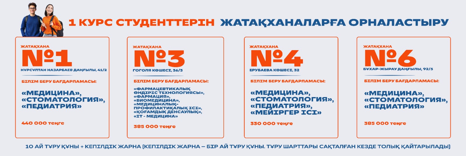 №1, 3, 4, 6